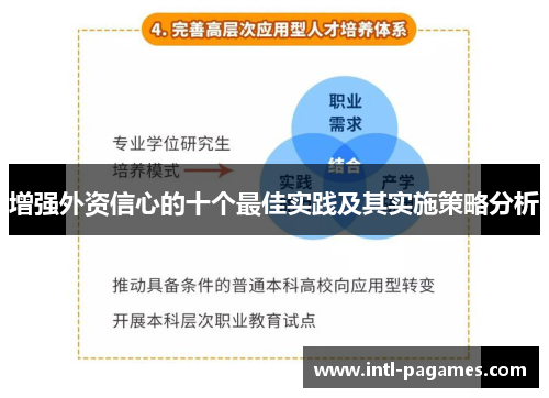 增强外资信心的十个最佳实践及其实施策略分析