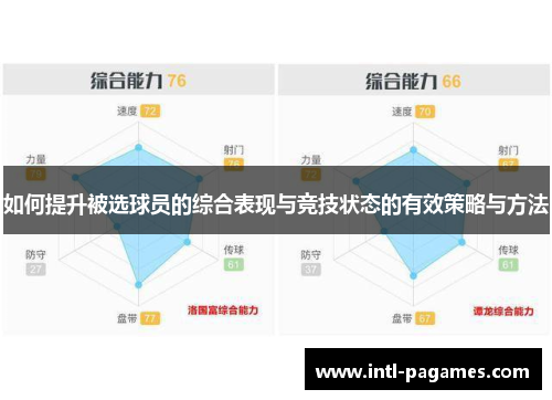 如何提升被选球员的综合表现与竞技状态的有效策略与方法 如何提升被选球员的综合表现与竞技状态的有效策略与方法
