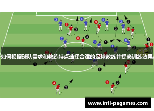 如何根据球队需求和教练特点选择合适的足球教练并提高训练效果 如何根据球队需求和教练特点选择合适的足球教练并提高训练效果