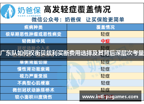 广东队如何权衡贝兹利买断费用选择及其背后深层次考量
