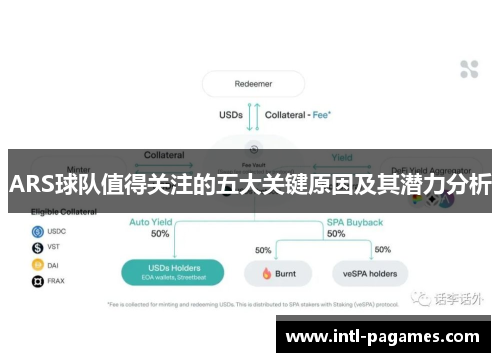 ARS球队值得关注的五大关键原因及其潜力分析