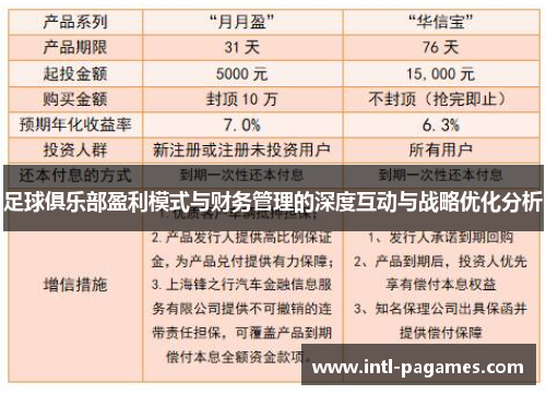 足球俱乐部盈利模式与财务管理的深度互动与战略优化分析 足球俱乐部盈利模式与财务管理的深度互动与战略优化分析