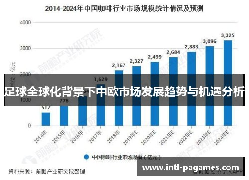足球全球化背景下中欧市场发展趋势与机遇分析 足球全球化背景下中欧市场发展趋势与机遇分析