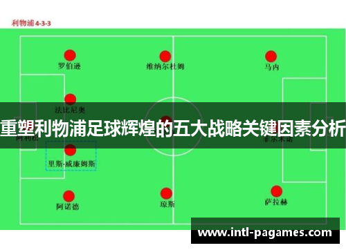 重塑利物浦足球辉煌的五大战略关键因素分析 重塑利物浦足球辉煌的五大战略关键因素分析