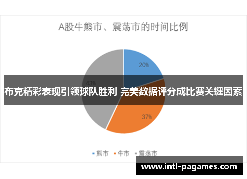 布克精彩表现引领球队胜利 完美数据评分成比赛关键因素