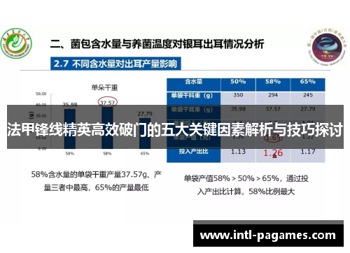 法甲锋线精英高效破门的五大关键因素解析与技巧探讨